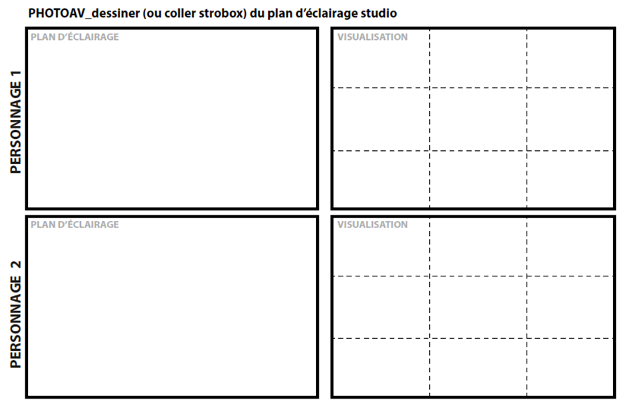 François Maltais, Cégep de Rivière-du-Loup, matériel pédagogique utilisé pour le cours de photographie, programme Arts visuels. Exemple de boîte Schéma à utiliser pour le plan d’éclairage et la planification de la composition